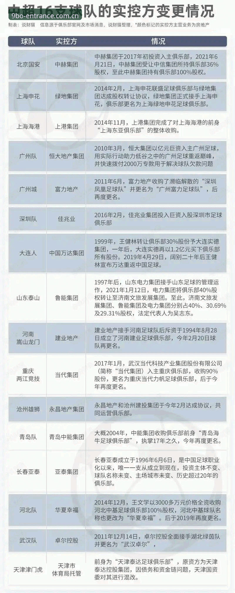 2026九博体育安心体验 足协第三批禁足名单最新动态:65人受罚,终身禁足名单引发行业震动